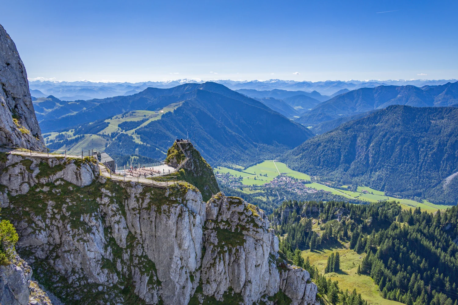 Wendelstein, der Hausberg mit Bahn